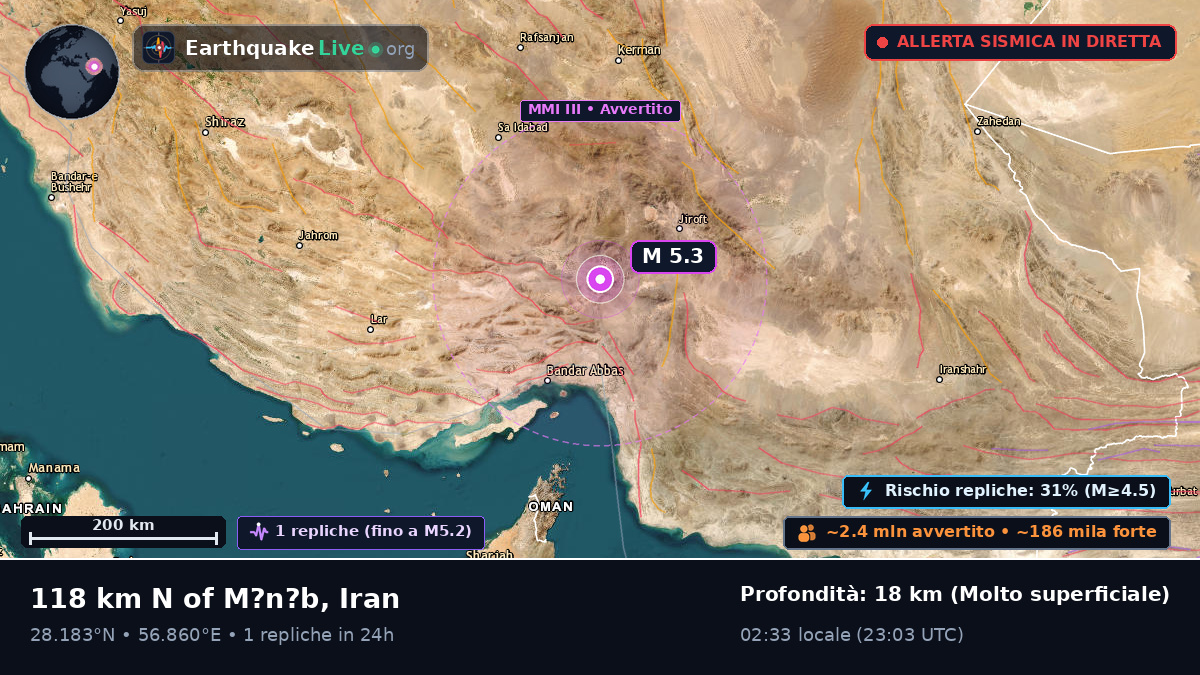 Hormozgan, Iran