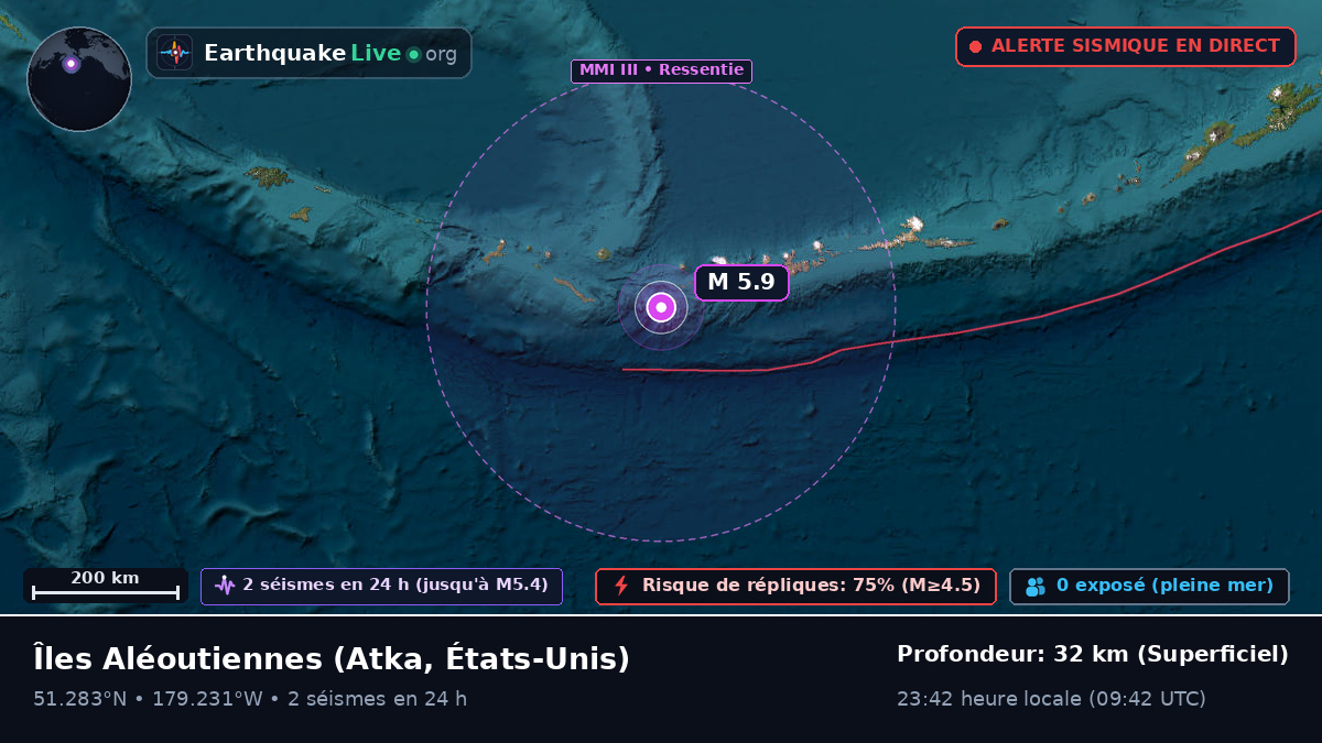 Îles Aléoutiennes (États-Unis)