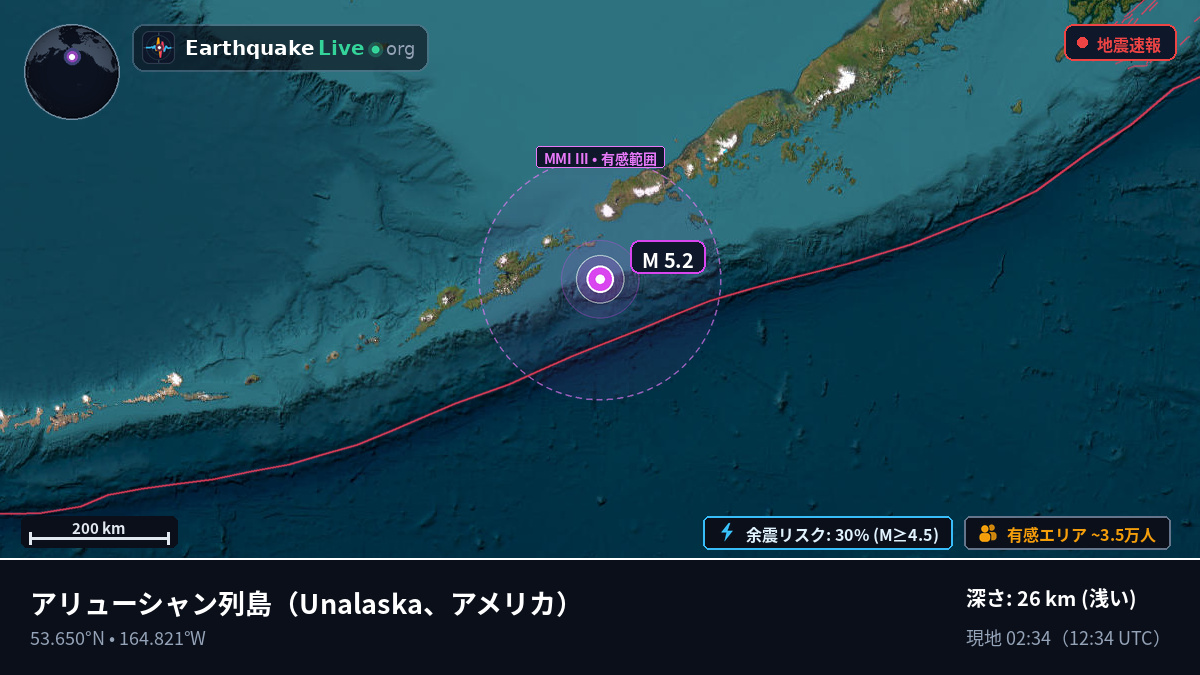 アリューシャン列島 (アメリカ)
