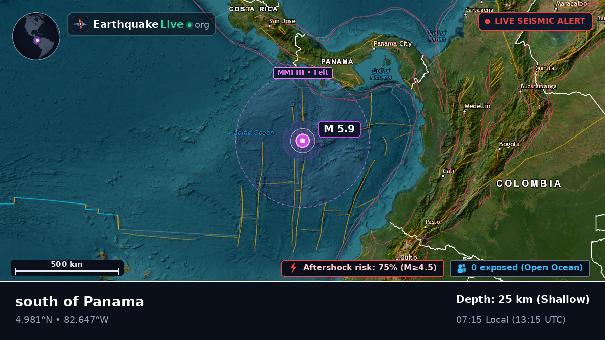 North Atlantic Ocean (Panama)