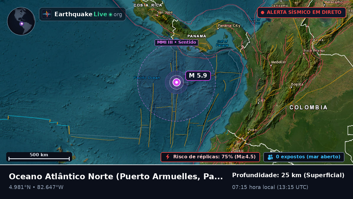 Oceano Atlântico Norte (Panamá)
