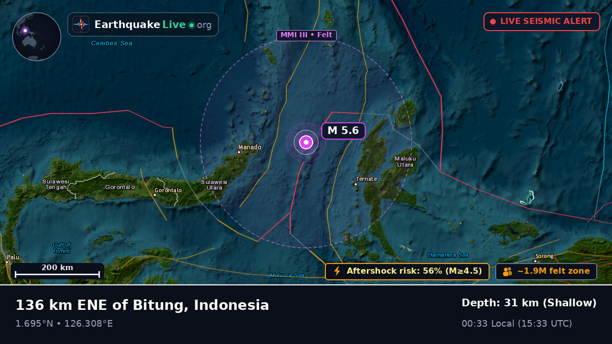 Molucca Sea (Indonesia)