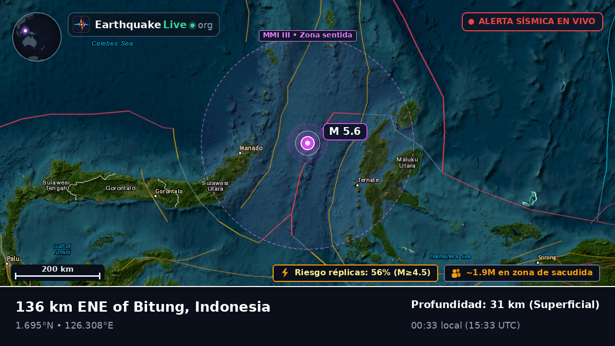 Mar de Molucas (Indonesia)