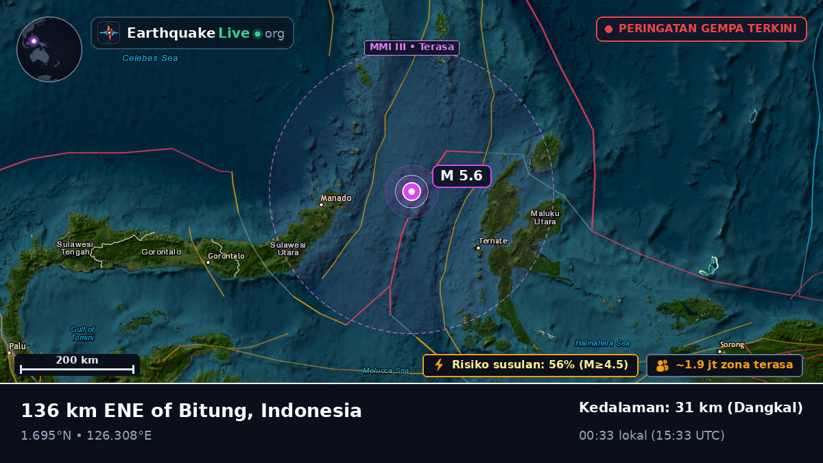 Laut Maluku (Indonesia)