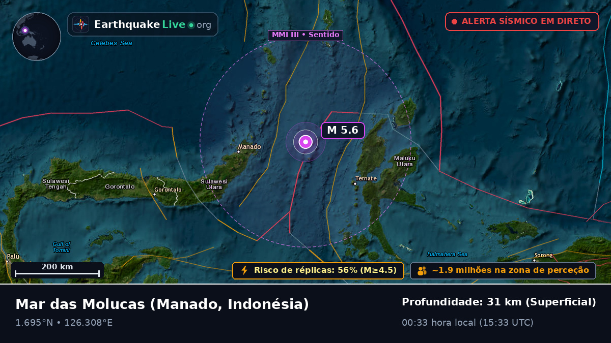 Mar das Molucas (Indonésia)