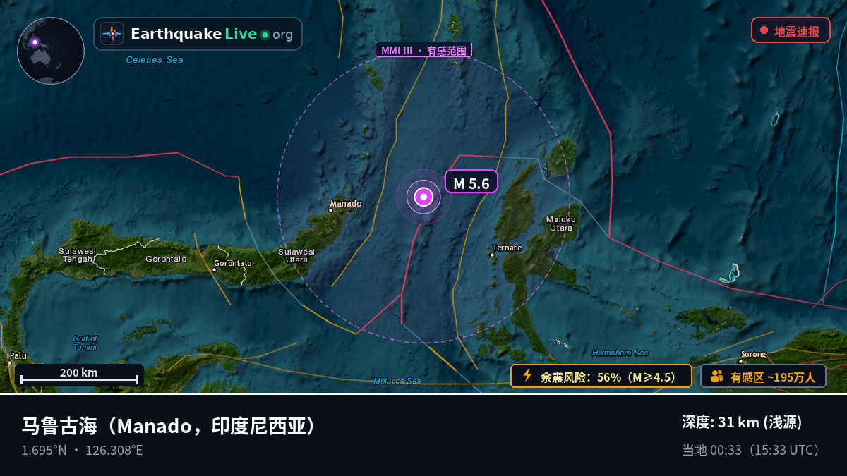 马鲁古海 (印度尼西亚)