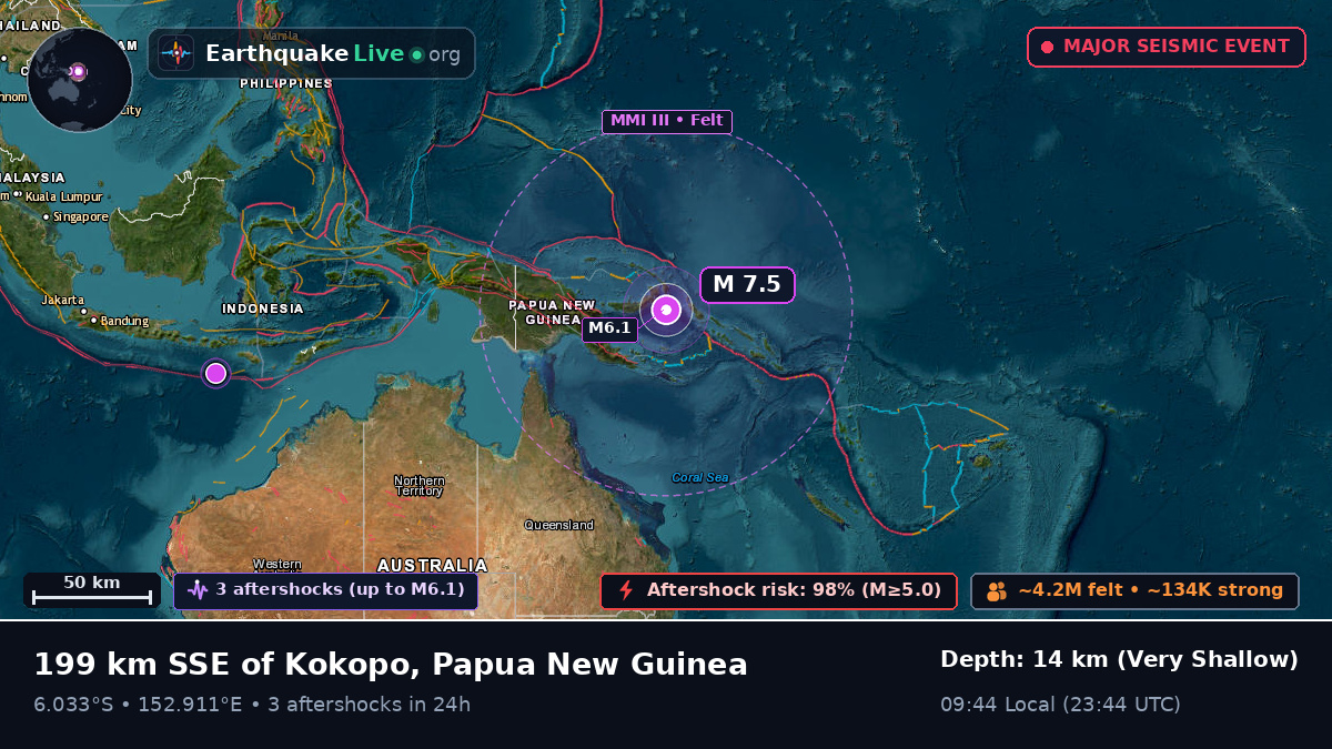 Solomon Sea (Papua New Guinea)