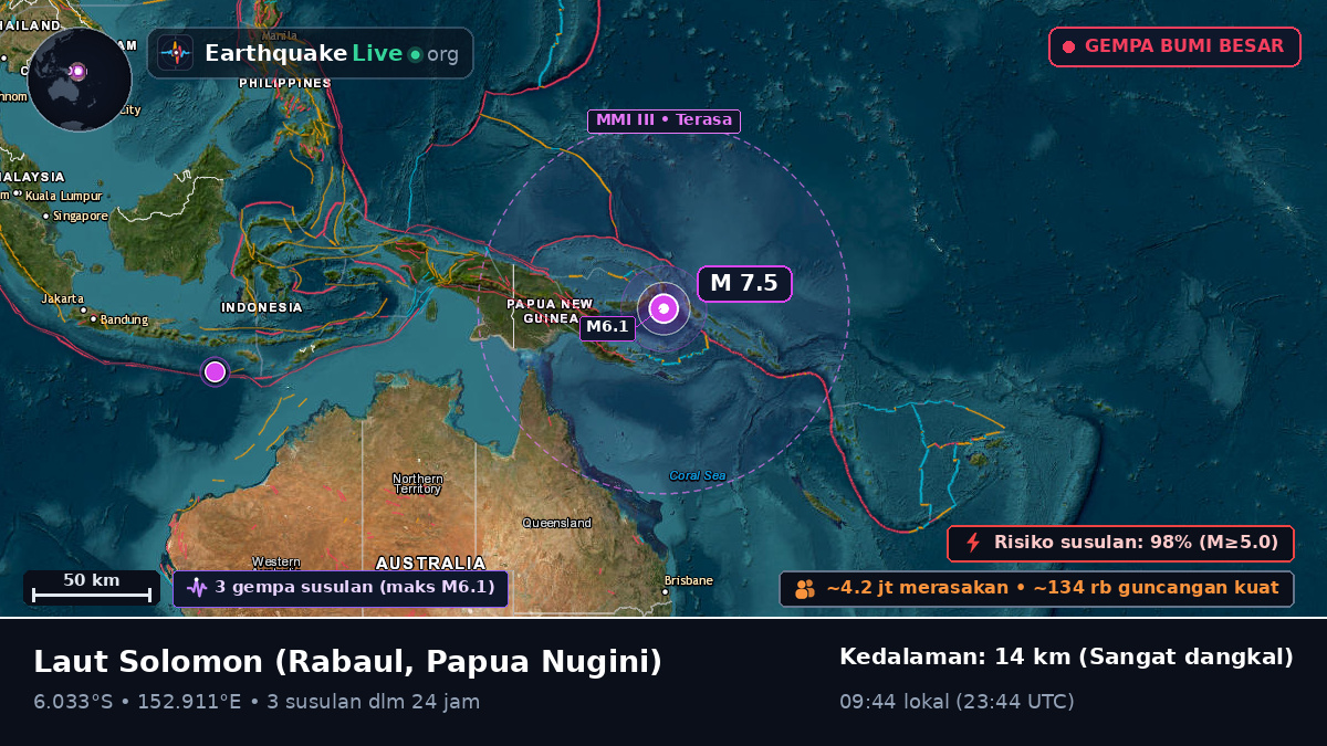 Laut Solomon (Papua Nugini)
