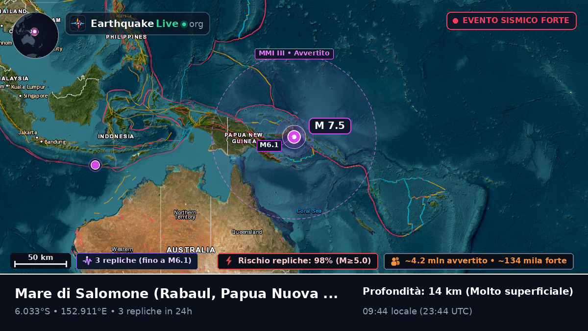 Mare di Salomone (Papua Nuova Guinea)