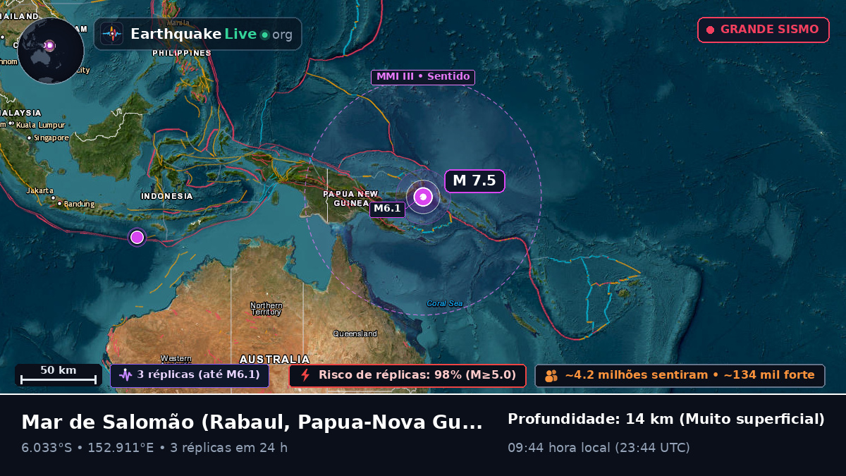 Mar de Salomão (Papua-Nova Guiné)