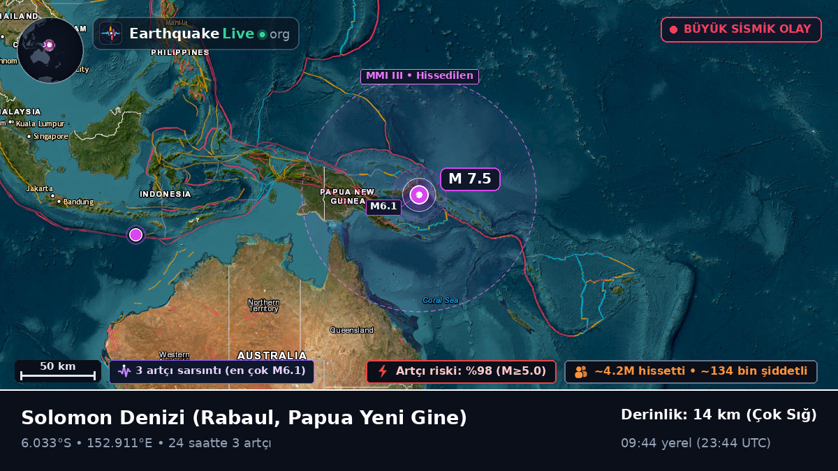 Solomon Denizi (Papua Yeni Gine)