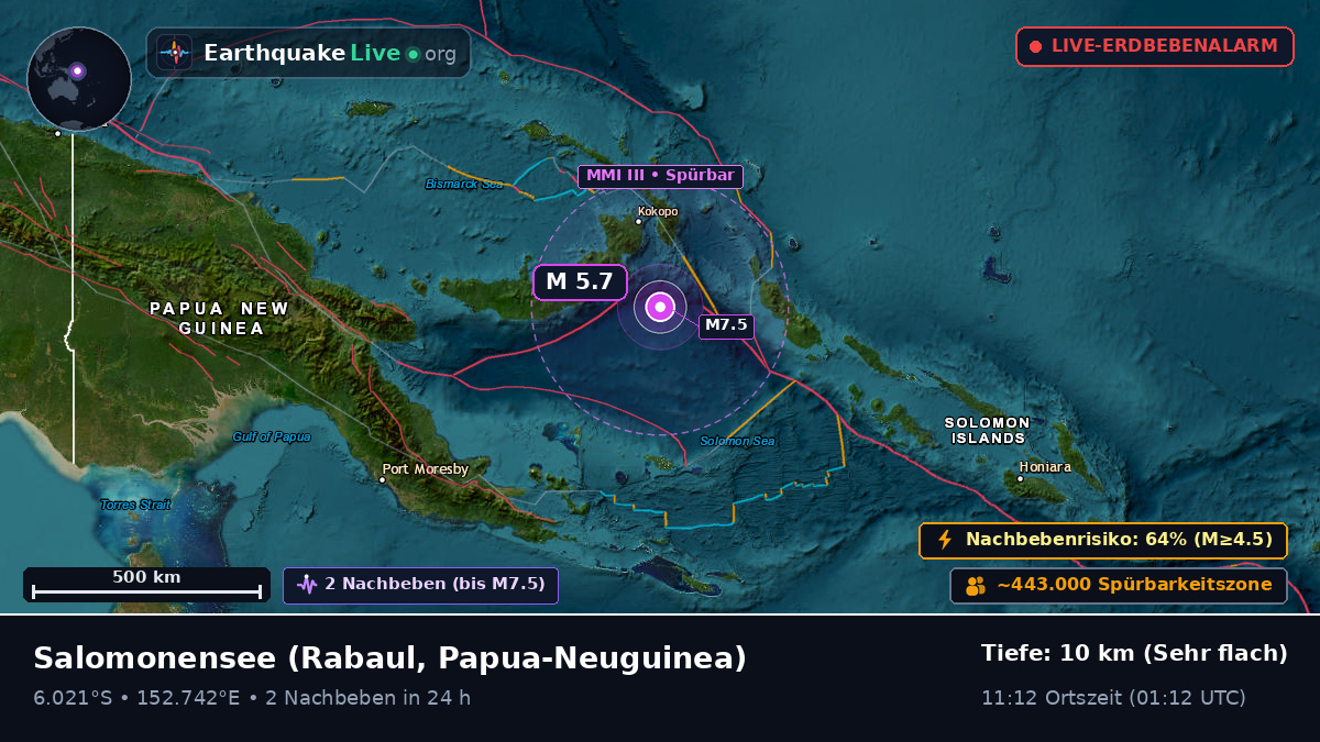 Salomonensee (Papua-Neuguinea)