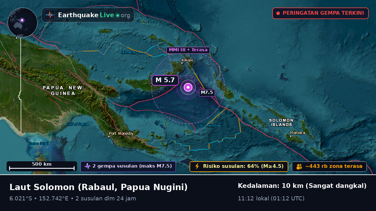 Laut Solomon (Papua Nugini)