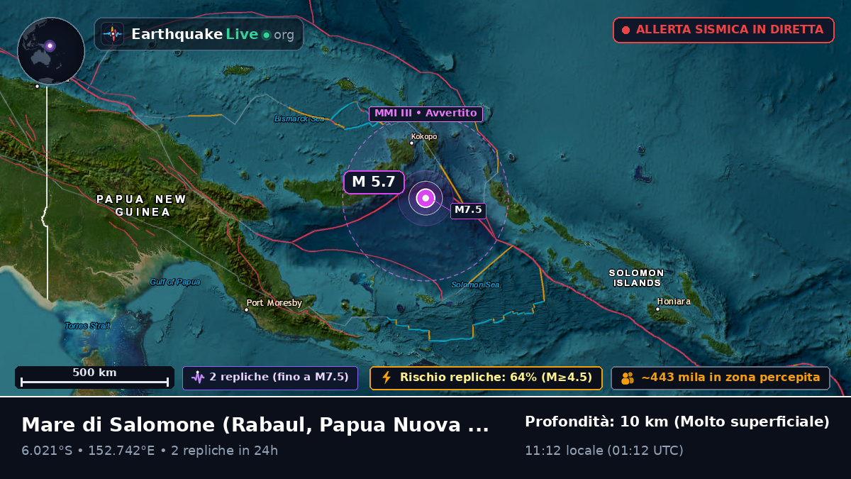 Mare di Salomone (Papua Nuova Guinea)