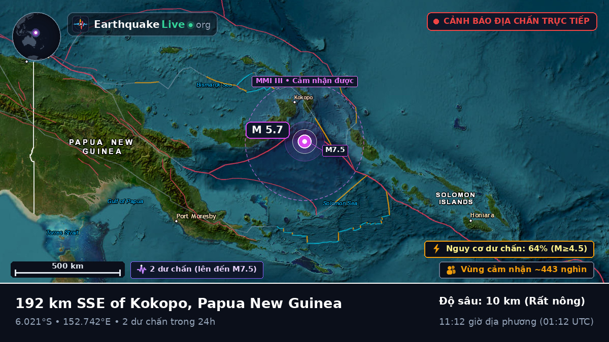 Biển Solomon (Papua New Guinea)