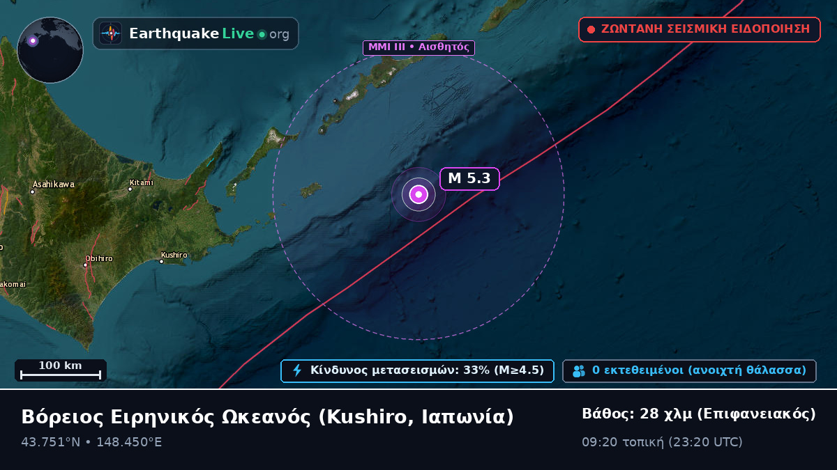 Βόρειος Ειρηνικός Ωκεανός (Ιαπωνία)