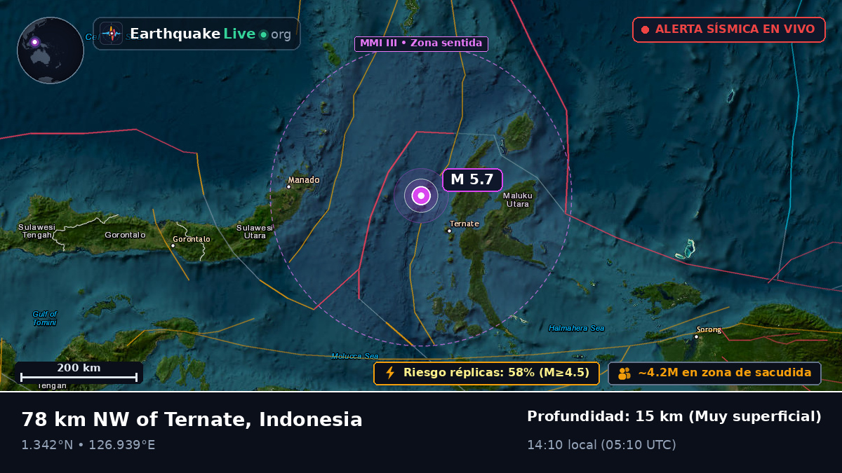 Mar de Molucas (Indonesia)