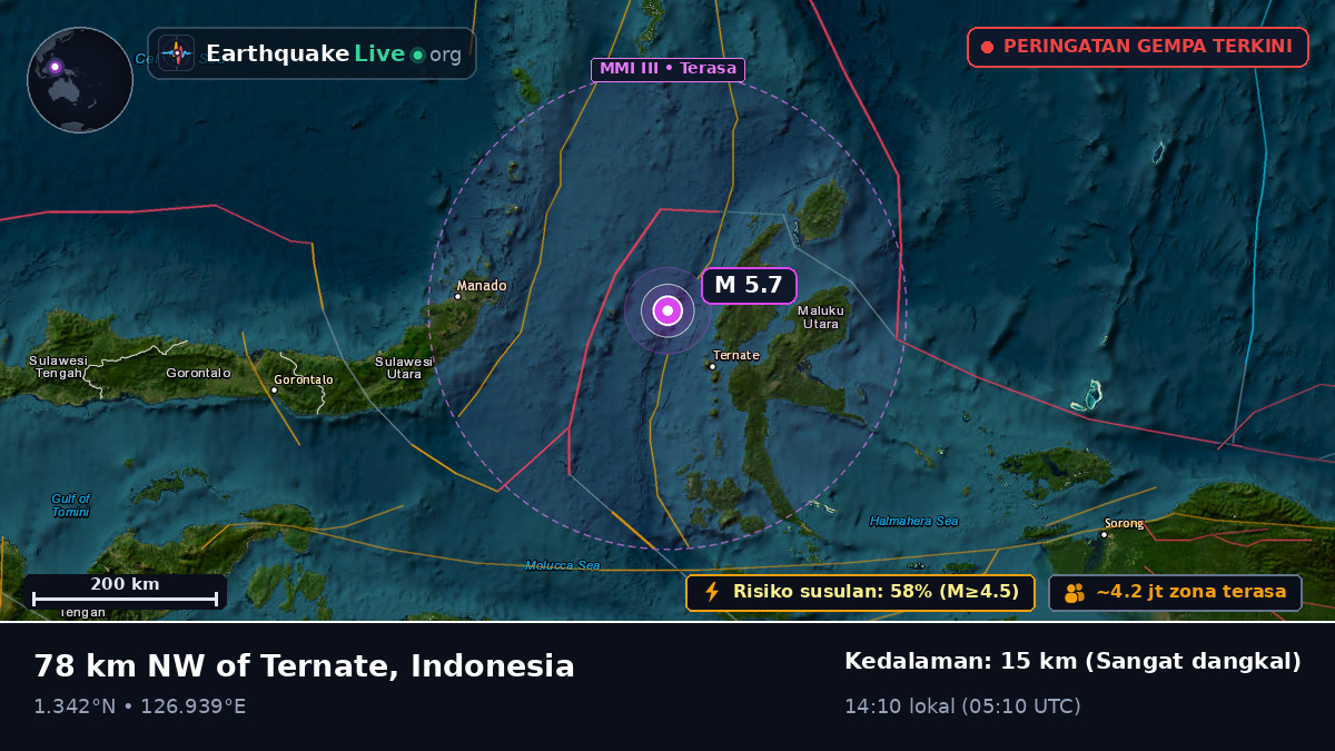 Laut Maluku (Indonesia)