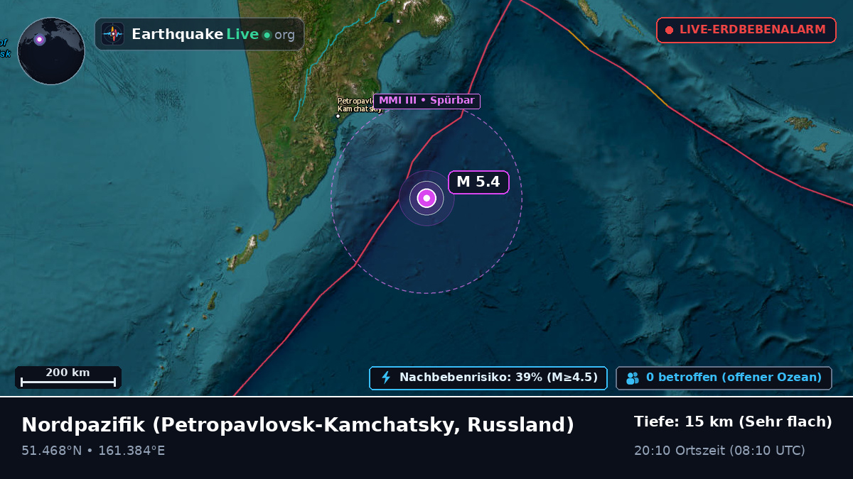 Nordpazifik (Russland)