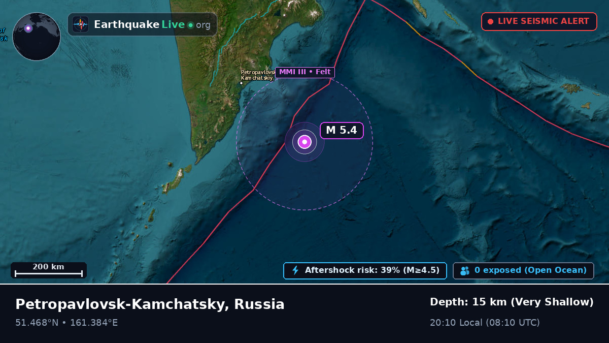 North Pacific Ocean (Russia)