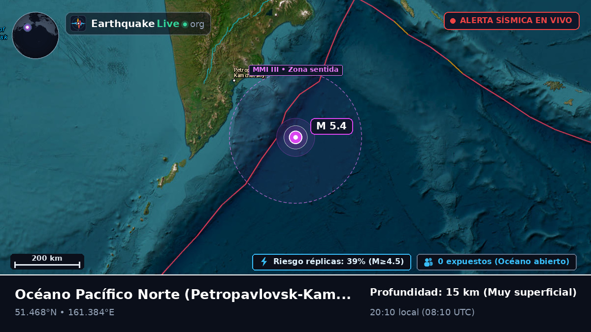 Océano Pacífico Norte (Rusia)