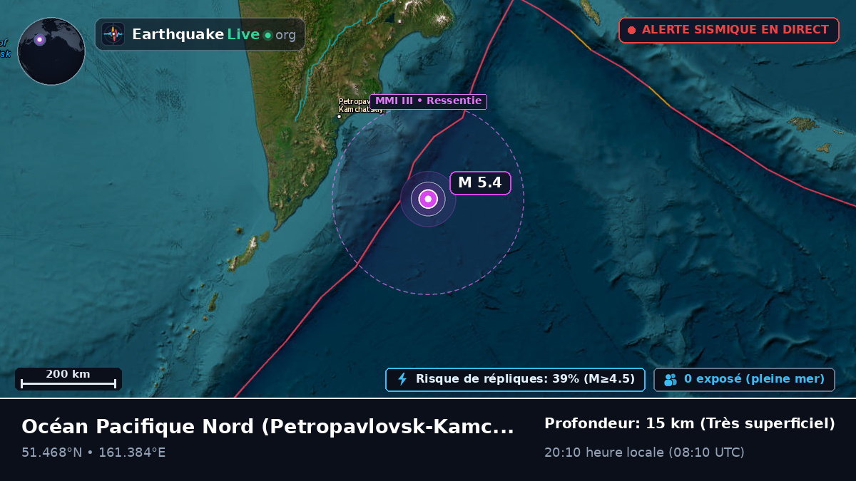 Océan Pacifique Nord (Russie)