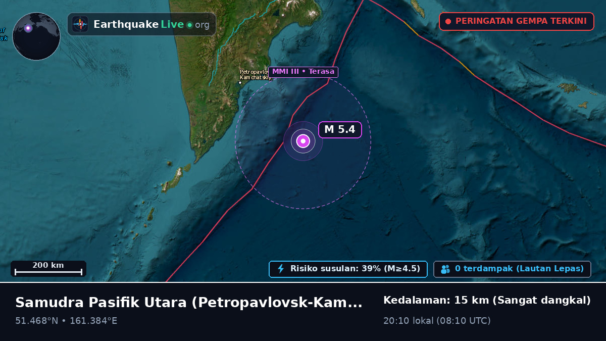 Samudra Pasifik Utara (Rusia)