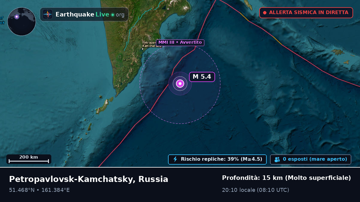 Oceano Pacifico settentrionale (Russia)