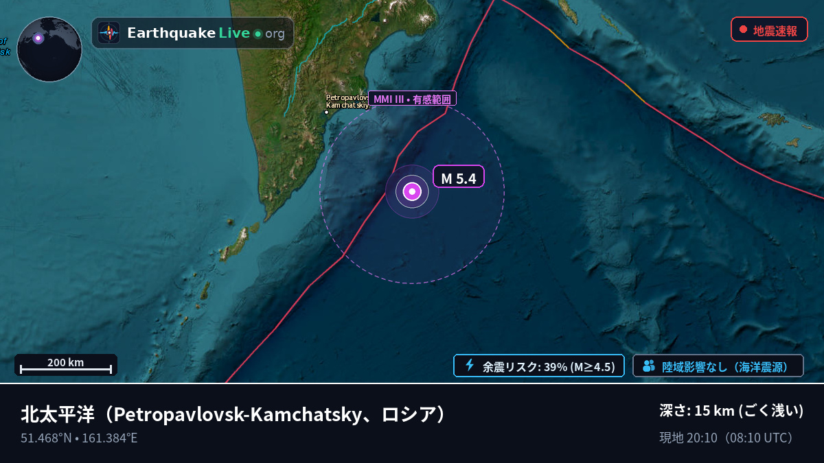 北太平洋 (ロシア)