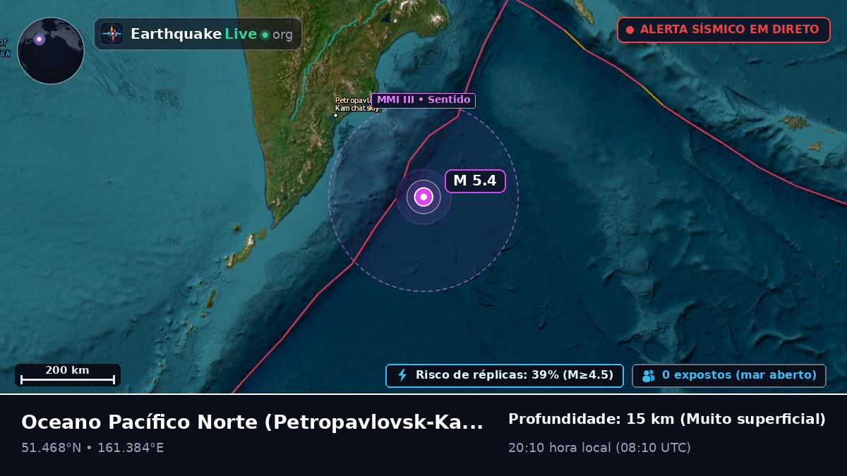 Oceano Pacífico Norte (Rússia)