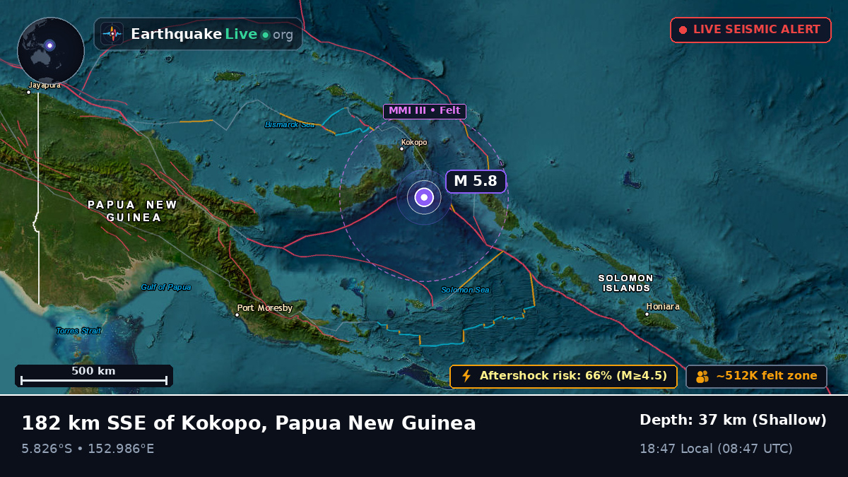 Solomon Sea (Papua New Guinea)