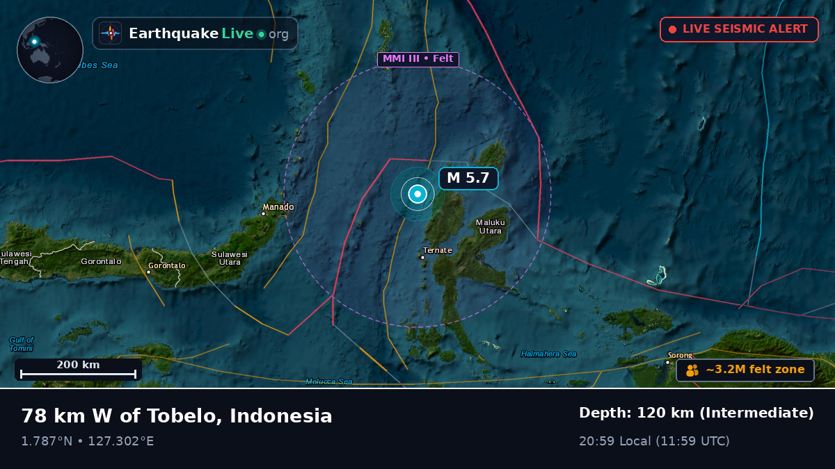Molucca Sea (Indonesia)