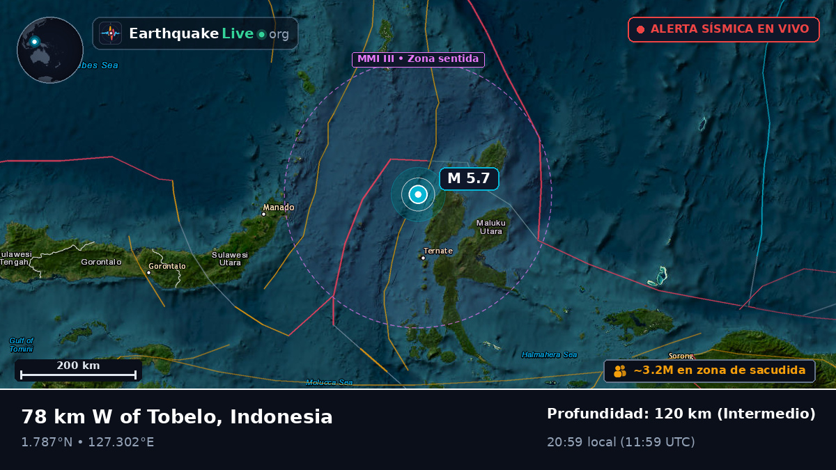 Mar de Molucas (Indonesia)