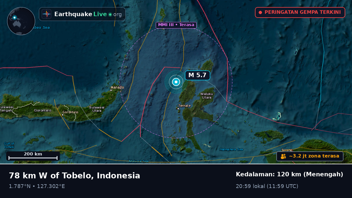 Laut Maluku (Indonesia)