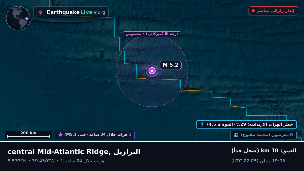 شمال المحيط الأطلسي (البرازيل)
