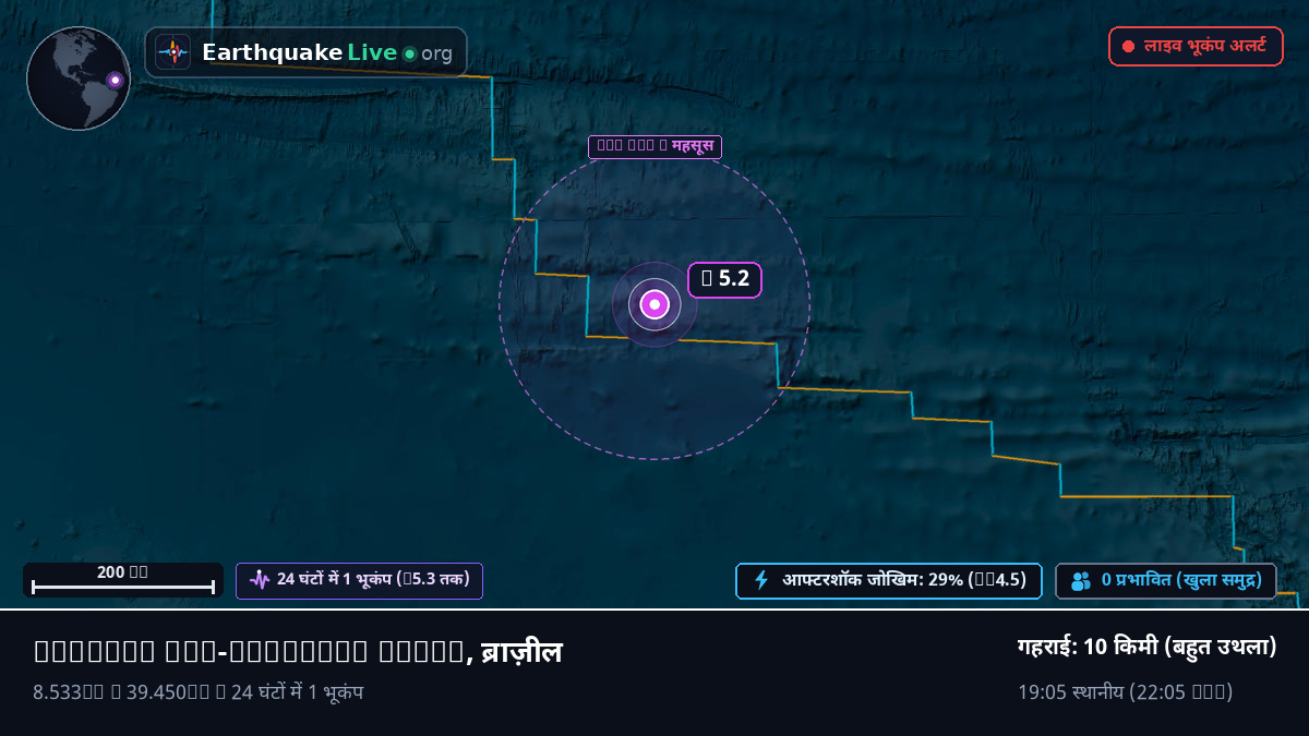उत्तरी अटलांटिक महासागर (ब्राज़ील)