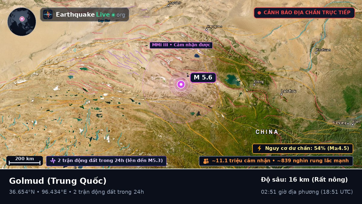 Gansu, Trung Quốc