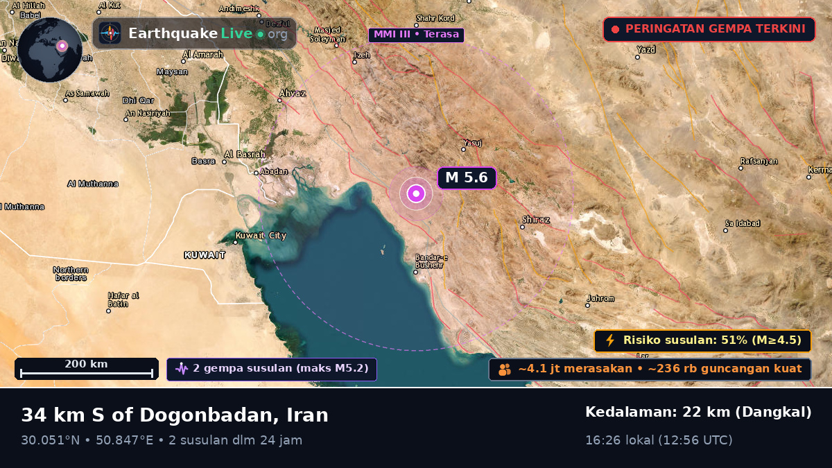 Khuzestan, Iran