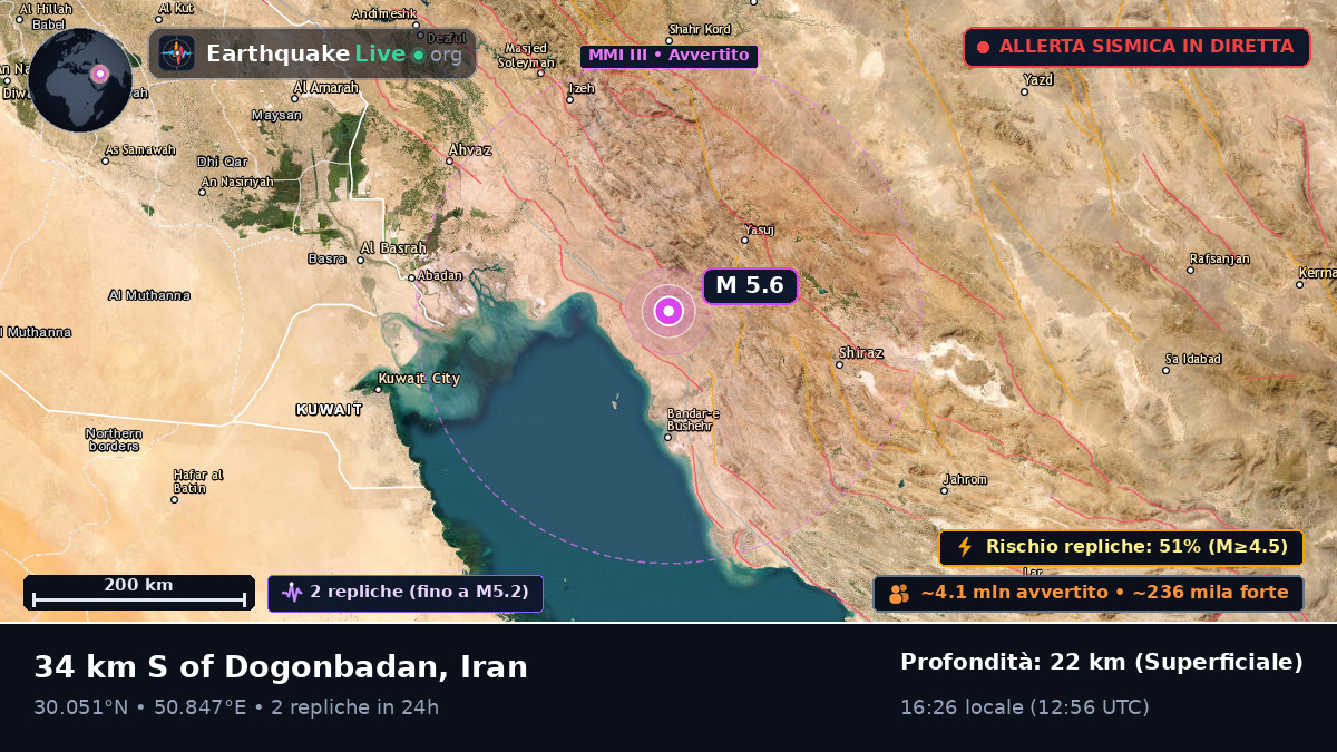 Khuzestan, Iran