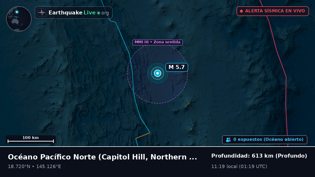 Océano Pacífico Norte (Northern Mariana Islands)