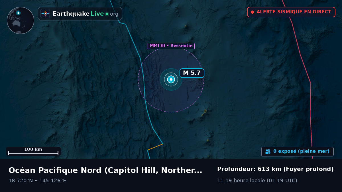 Océan Pacifique Nord (Northern Mariana Islands)
