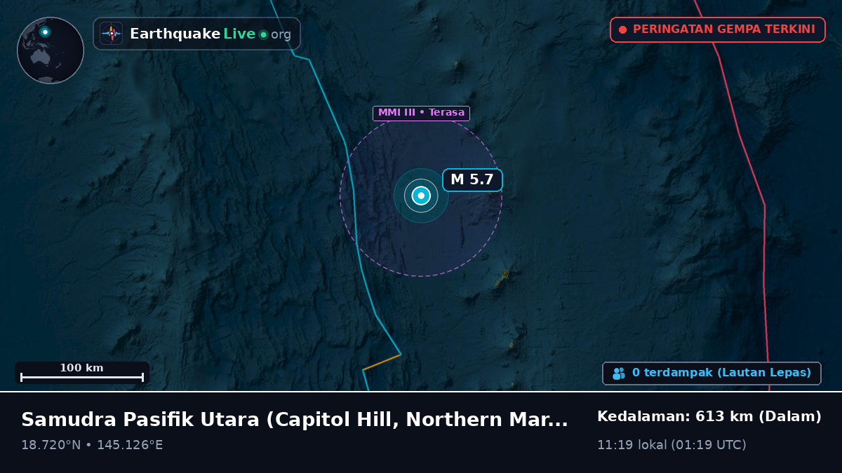 Samudra Pasifik Utara (Northern Mariana Islands)