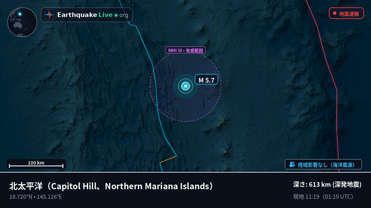 北太平洋 (Northern Mariana Islands)