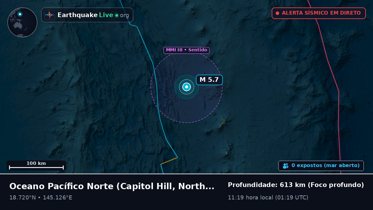 Oceano Pacífico Norte (Northern Mariana Islands)