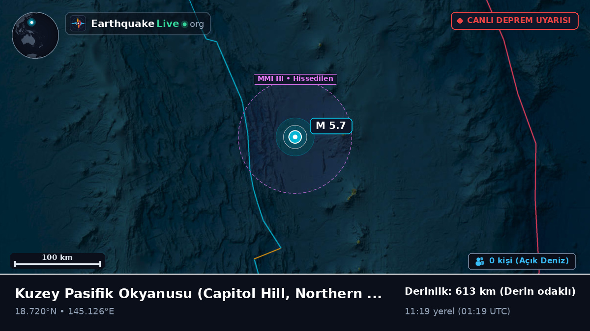 Kuzey Pasifik Okyanusu (Northern Mariana Islands)