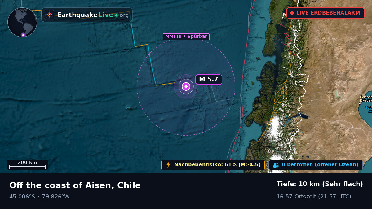 Südpazifik (Chile)