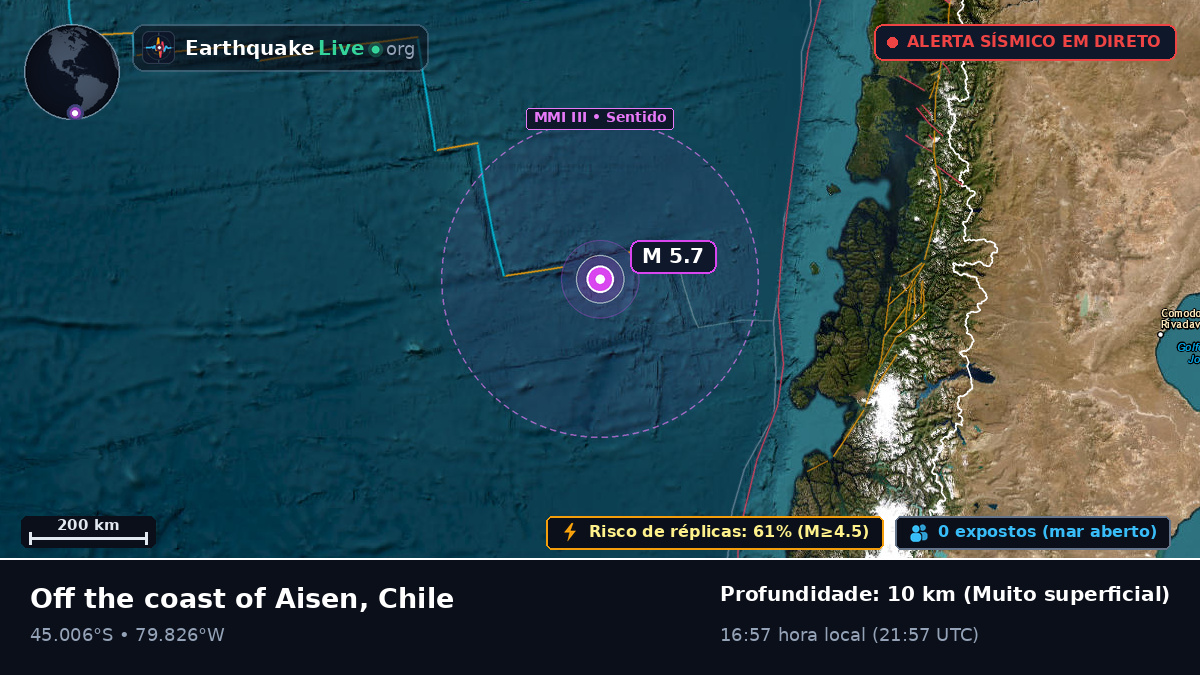 Oceano Pacífico Sul (Chile)
