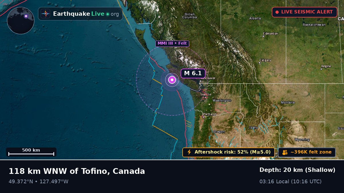 Off the coast of Tofino, Canada
