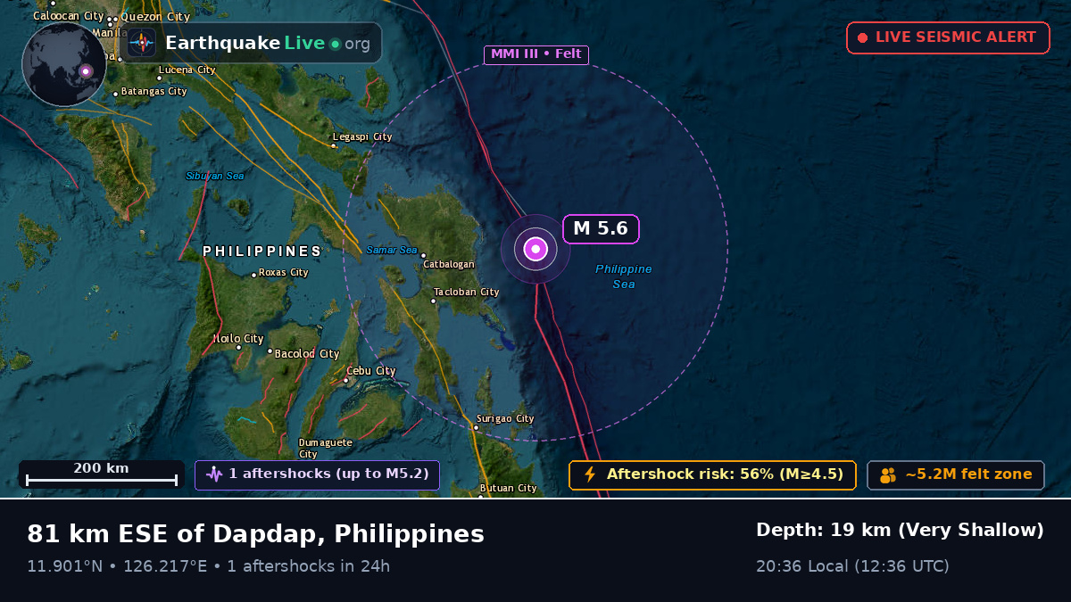 Philippine Sea (Philippines)