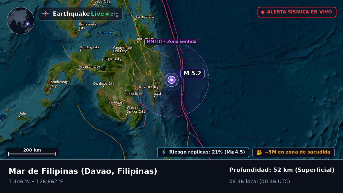 Mar de Filipinas (Filipinas)
